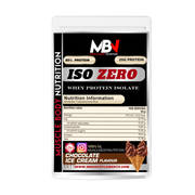 ISO-ZERO