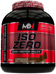 ISO-ZERO