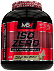 ISO-ZERO